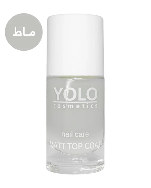 Matte Top coat