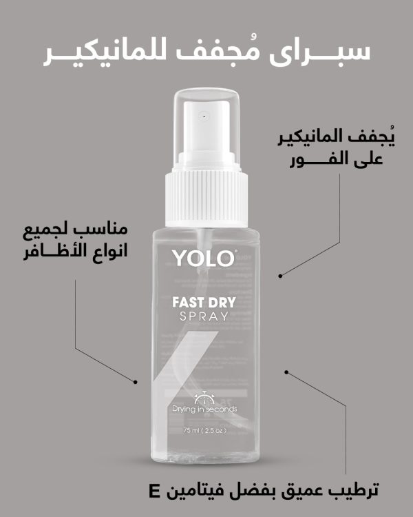 Fast Dry Spray - Image 3